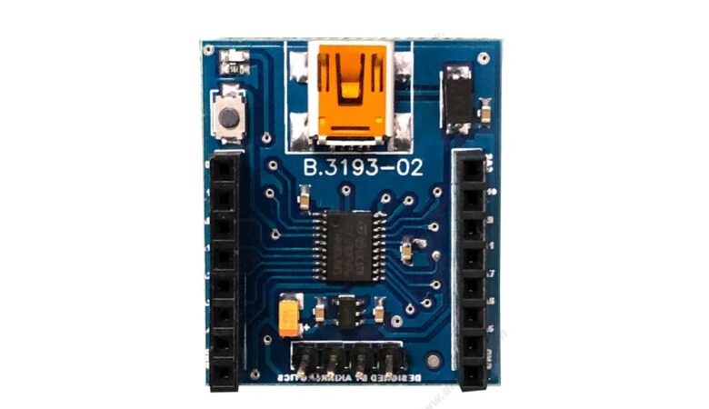 Control Card – GKS028 (Mini)